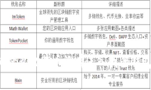 为什么比特币没有进入我的钱包?