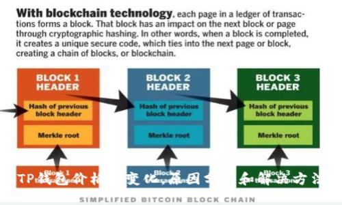 TP钱包价格不变化,原因分析和解决方法