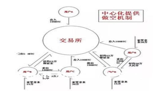 什么?
区块链钱包利润来源分析
