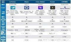 TP钱包是去中心化的吗？