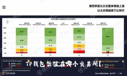 TP钱包估值在哪个交易所?