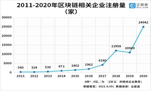 如何在TP钱包中查看分红