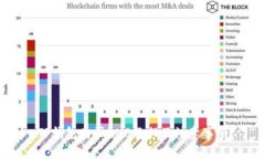 TP钱包购买BNB教程及注意事项