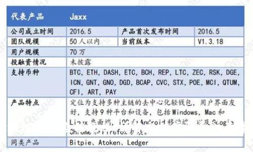 区块链钱包充值教程:详解充值步骤和注意事项