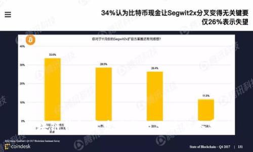 区块链钱包开发价格及相关服务费用