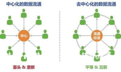 如何使用比特派钱包进行Dot币转账?