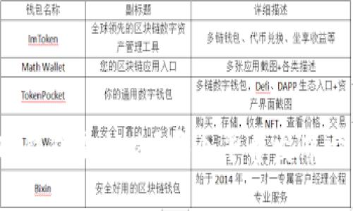 TP钱包是什么?哪个平台发布它?