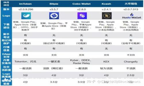 如何下载区块链热钱包,上手易用修养高的加密货币管理工具