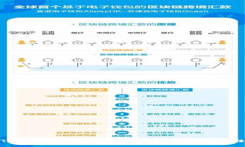 TP钱包货币链USDT合约地址介绍及查询方法