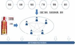 TP钱包手续费骗局揭秘：怎样减少手续费