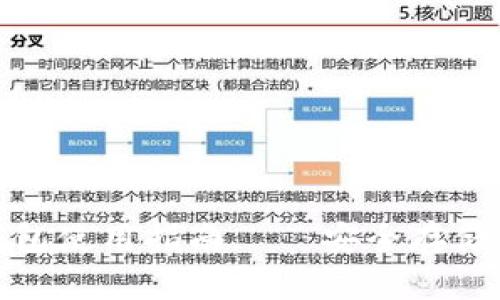 全球加密硬件钱包使用指南——安全存储数字资产的首选