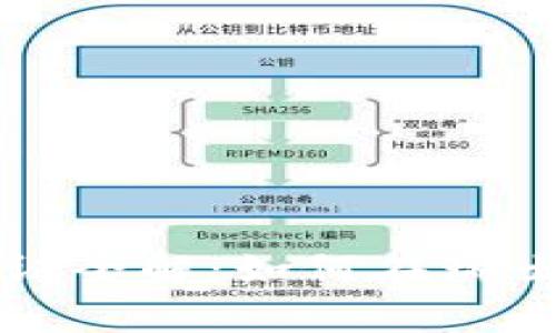 瑞士加密货币创业签证全解：如何在瑞士开启你的区块链事业