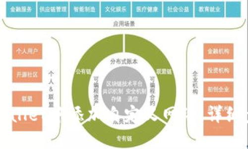 标题
如何在TPWallet中添加自定义网络：详细步骤与解析