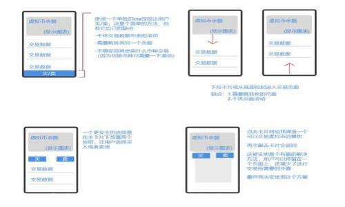 
TPWallet币转错了怎么办？详解解决方案与防范措施