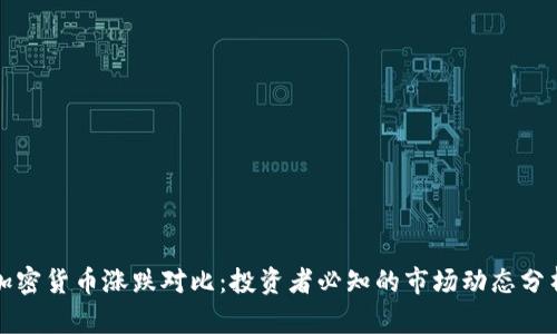 加密货币涨跌对比：投资者必知的市场动态分析