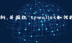 在这里，我将为您生成一个完整的内容，包括、