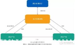 韩国政府如何应对加密货币：政策、挑战与未来