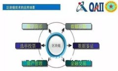 如何安全管理tpwallet跨链风险提示？