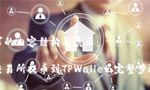 以下是您请求的内容结构与展示：

如何从欧易交易所提币到TPWallet：完整步骤与注意事项