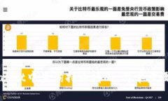 如何在TPWallet中查询持币情况：简单步骤与全面指