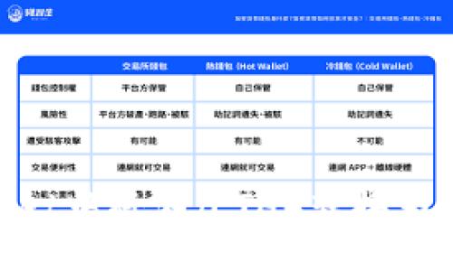 如何在TPWallet中将油（ETH）转换为BNB：全面指南