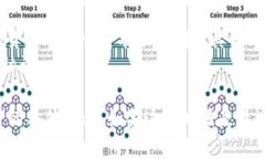 区块链中的“tpwalletRs”是一个具体的术语或参数