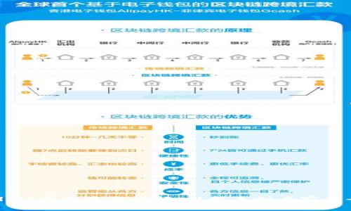 TPWallet买卖流程详解：从新手到专家的全指南