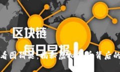 加密货币看图猜谜：揭秘虚拟货币背后的趣味世