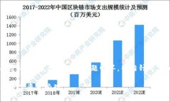 下面是一个适合大众理解且的、相关关键词、内