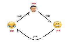 媒体视角下的加密货币现状与未来发展