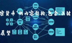 好的，这是一个关于“深圳市加密货币”的内容
