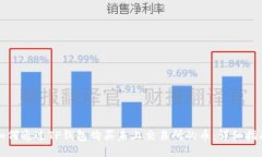 如何通过TP钱包购买未上交易所的币：详细指南