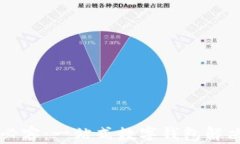 芝麻必客：一站式数字钱包解决方案