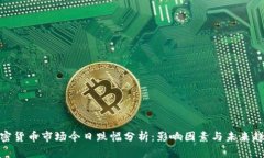 加密货币市场今日跌幅分析：影响因素与未来趋