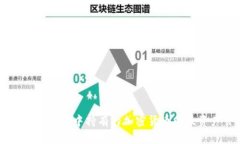 如何查看TPWallet中持有的加密货币以及资产管理指