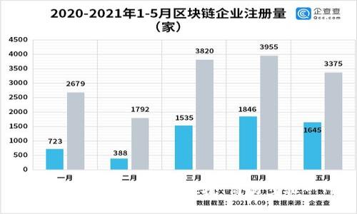 TP钱包下载全攻略：安全、快捷、简易步骤一网打尽