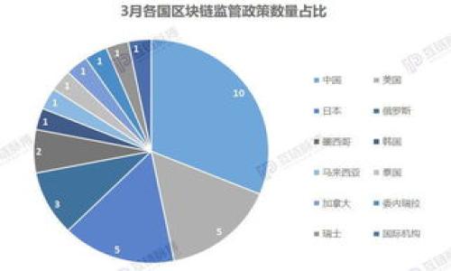 baioti老版本TPWallet下载指南：安全与便捷并存/baioti  
TPWallet, 旧版本下载, 数字钱包, 安全性/guanjianci  

## 内容主体大纲

### 1. 引言
- 数字钱包的重要性
- TPWallet的概述
- 为何需要老版本TPWallet

### 2. TPWallet的功能简介
- 常见功能 
- 用户界面
- 支持的币种

### 3. 老版本TPWallet的下载理由
- 兼容性问题
- 稳定性和性能
- 举例说明旧版本的优势

### 4. 老版本TPWallet的下载步骤
- 查找老版本的资源
- 下载渠道选择
- 安装过程解析

### 5. 下载老版本TPWallet的安全性分析
- 风险机制
- 如何确保下载的安全性
- 遇到问题的处理方法

### 6. 老版本TPWallet的使用技巧
- 如何进行资金管理
- 提高安全性的小窍门
- 常见问题及解决方案

### 7. 未来展望与总结
- 数字钱包未来发展趋势
- 应用新旧版本的建议
- 总结

## 内容详述

### 1. 引言

随着区块链技术的不断发展，数字钱包的使用愈发普及。用户需要一个能够安全存储和管理数字资产的工具，而TPWallet就是这样一款受到广泛欢迎的数字钱包。尽管最新版本的TPWallet在功能和安全性上都有所提升，但对于某些用户而言，老版本TPWallet依然有所吸引力。本篇文章将为用户提供有关老版本TPWallet下载的全面指南。

本文将详细讨论TPWallet的功能及其旧版本的优势，提供安全的下载方法，并分享一些使用技巧，帮助用户更好地管理自己的数字资产。

### 2. TPWallet的功能简介

#### 功能概览

TPWallet提供了多种功能，例如数字货币的存储、发送和接收。同时，它也支持多种主流加密货币，满足不同用户的需求。通过简单的用户界面，用户可以轻松上手，没有太多的学习成本。

#### 用户界面

TPWallet的用户界面设计简洁，易于导航。用户可以轻松找到钱包余额、交易记录等重要信息。有些人可能更喜欢使用简单的界面，因此老版本在某种程度上更适合他们。

#### 支持的币种

TPWallet支持多种币种的存储和交易，包括比特币、以太坊等。这使得用户可以在一个平台上管理多种数字资产，这对于频繁交易的用户来说尤其方便。

### 3. 老版本TPWallet的下载理由

#### 兼容性问题

老版本TPWallet能够在某些旧设备上更好运行，因为它对现有设备的要求较低。这意味着即使是老旧的手机或电脑，用户也能顺利使用。

#### 稳定性和性能

老版本在发布时经过了广泛的测试，稳定性相对较高。因此，对于那些不希望使用新版本不稳定功能的用户来说，老版本是一个理想选择。

#### 举例说明旧版本的优势

某些用户可能因为工作需求或特定的技术限制，只能使用老版本。在此情况下，能够找到并下载老版本TPWallet显得尤为重要。

### 4. 老版本TPWallet的下载步骤

#### 查找老版本的资源

在决定下载老版本TPWallet之前，用户需要找到合适的资源。可以通过搜索引擎或者一些老版本软件专用的网站找到对应的下载链接。

#### 下载渠道选择

选择官方渠道及授权发布的第三方网站下载，以确保下载安全。通过非官方渠道下载可能存在安全隐患，因此务必小心谨慎。

#### 安装过程解析

下载完成后，用户需要按照提示进行安装。安装过程相对简单，通常只需点击安装程序并按照提示完成即可。

### 5. 下载老版本TPWallet的安全性分析

#### 风险机制

下载老版本可能会面临一些安全风险，例如恶意软件植入或数据泄露。因此，用户在下载时需保持警惕，确保下载渠道的可信度。

#### 如何确保下载的安全性

使用杀毒软件进行扫描，并关注用户评论以及下载页面的信誉等级。确保文件来源的安全尤为重要。

#### 遇到问题的处理方法

如果在安装过程中遇到任何问题，例如常见的文件损坏，可以尝试重新下载，或在社区论坛寻求帮助。

### 6. 老版本TPWallet的使用技巧

#### 如何进行资金管理

使用TPWallet进行资金管理时，建议用户定期备份自己的钱包，并对每一笔交易进行详细记录，以防万一。

#### 提高安全性的小窍门

启用两步验证，选择强密码，并定期更换密码，都是提升账户安全性的有效方法。

#### 常见问题及解决方案

用户在使用过程中可能会遇到一些常见问题，如无法发送交易或提现异常，可以查看官方指南或加入用户论坛获取帮助。

### 7. 未来展望与总结

#### 数字钱包未来发展趋势

随着区块链技术的不断演进，数字钱包将提供更多的功能，例如借贷、质押等，用户可以更轻松地管理自己的资产。

#### 应用新旧版本的建议

对于不同需求的用户，建议结合新旧版本的优缺点，选择最适合自己的使用方式。综合利用这些工具，将有助于更好地管理数字资产。

#### 总结

老版本TPWallet虽然在某些方面不如最新版本，但依然具备其实用性。本文提供了详细的下载和使用指南，帮助用户更好地管理数字资产，希望能够为您提供帮助。

## 相关问题

### 1. 老版本TPWallet如何确保安全下载？

### 2. 使用老版本TPWallet的优缺点是什么？

### 3. 如何选择合适的TPWallet版本？

### 4. 老版本TPWallet用户界面与最新版本有何不同？

### 5. 如何进行TPWallet的资金备份？

### 6. 在下载老版本TPWallet的过程中应注意哪些常见问题？

### 7. 对于老版本TPWallet的用户，是否有其他替代选项？