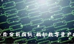 加密货币手绘分析图纸：揭秘数字资产投资的艺