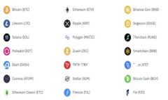 是的，LTC是加密货币，代表莱特币（Litecoin）。莱