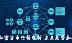   Steem 加密货币行情分析：未来走势和投资机会