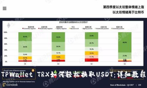 TPWallet TRX如何轻松换取USDT：详细教程