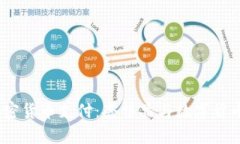 Gucci支持加密货币支付：奢侈品与数字货币的完美