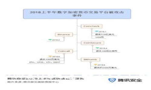 如何使用TPWallet连接BSC（币安智能链）