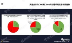 易于理解且的   TokenPocket 收入详解：加密钱包如