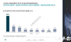 加密货币软件的安全性解析：如何保护你的数字