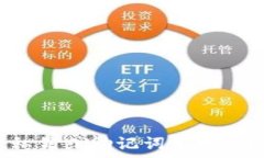   忘记tpwallet私钥或助记词怎么办？全面解决指南