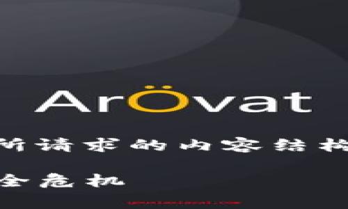 在关于“tpwallet出事”的话题上，以下是您所请求的内容结构，包括、关键词、大纲和相关问题的详细介绍：

tpwallet出事：用户如何应对加密钱包的安全危机