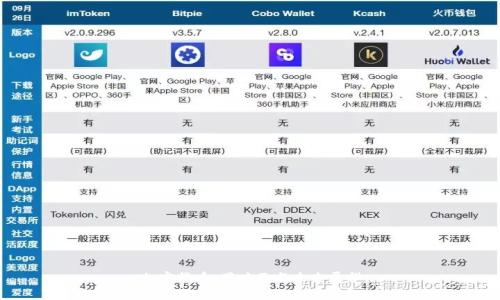 加密货币：黑暗面与未来展望
