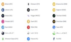 code如何保护你的tpwallet：防范波场链UTK盗币风险