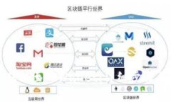 如何将狗狗币转移至TPWallet：详细步骤与常见问题